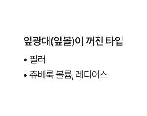 필러, 쥬베룩 볼륨, 레디어스